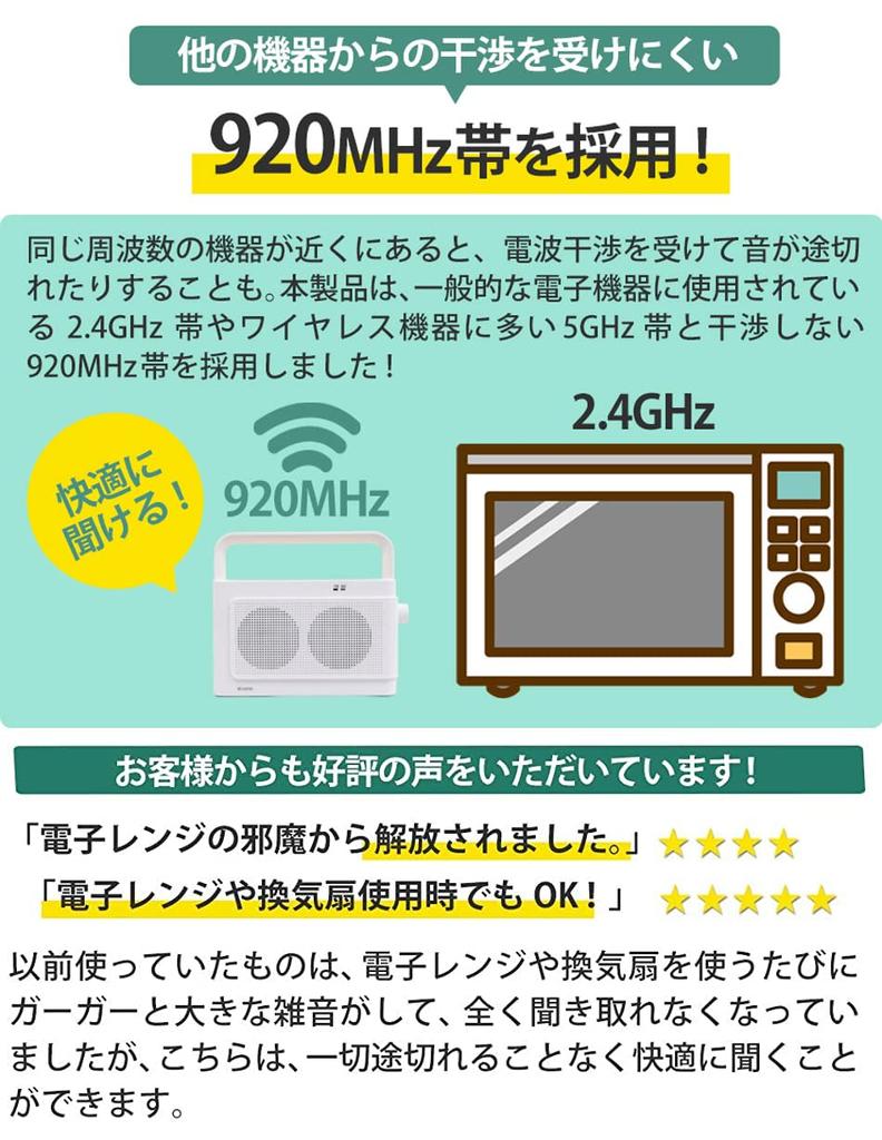 Wireless Handheld Speaker Sound Delivery Handheld Speaker for TV Wireless Wireless AC Powered USB Cordless Hearing Loss Close to Ears Elderly People