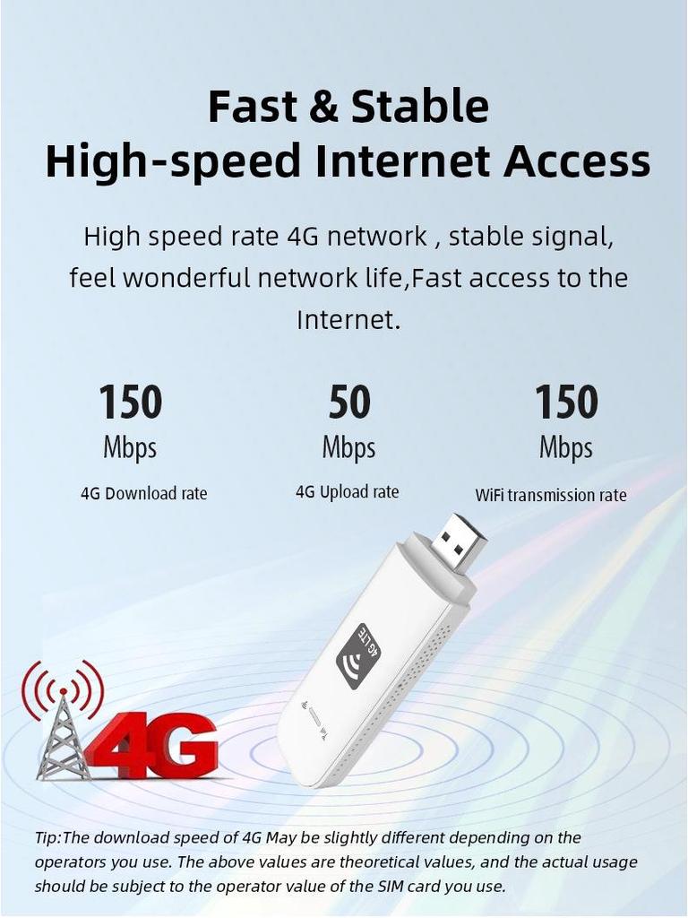 4G LTE WiFi USB Dongle Router with SIM Card Compatibility for Latin America Bands