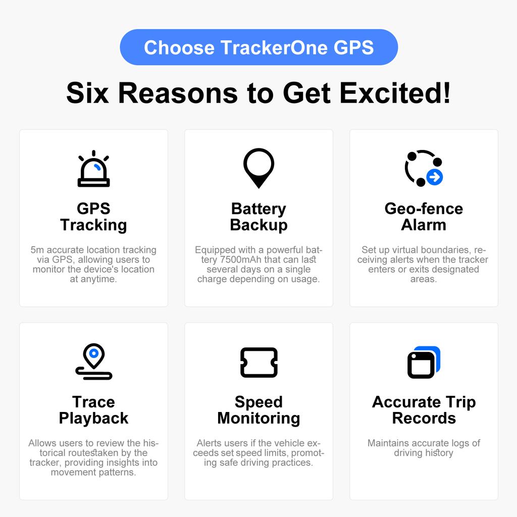 Wholesale 4G GPS Tracker for Car Motorcycle - Real-Time 30 Days Tracking Device Anti-Theft Vehicle Locator, Paid Android/iOS App
