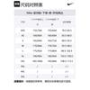 Nike Dri Fit SS25 Basketball Shorts Men's White HJ8104-100