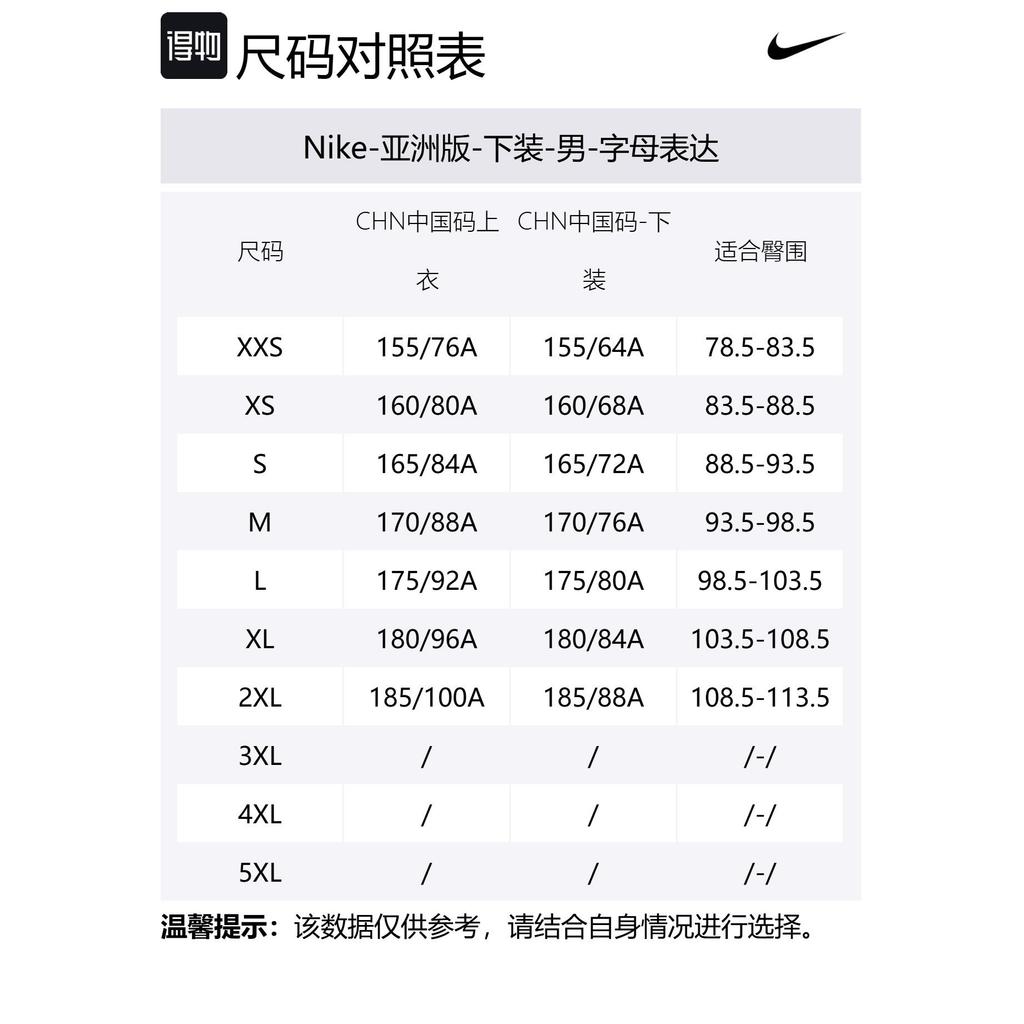 Nike Dri Fit SS25 Basketball Shorts Men's White HJ8104-100