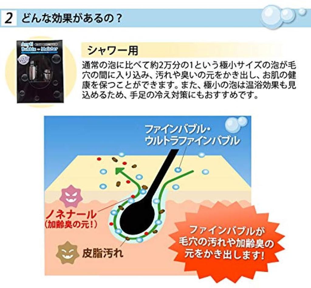 Fuji Keiki Bubble Meister Ultra Fine Bubble Generator for Shower Washing Machine Bubble Generator Set of 2 &