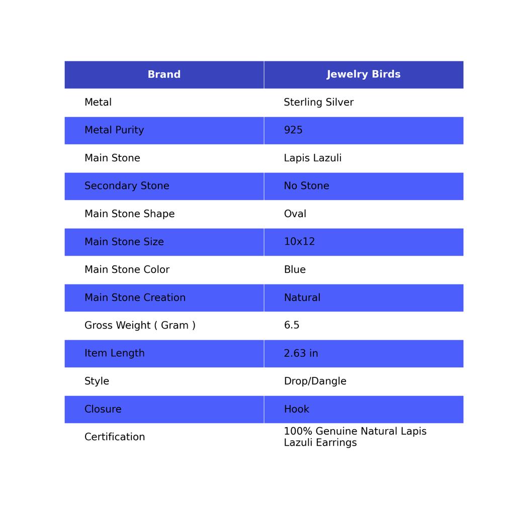 Oval Natural Lapis Lazuli Sterling Silver Artisan Dangle Daughter Gift Earrings EE-136-24