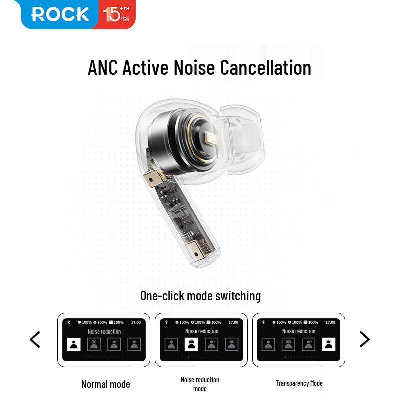 ROCK Doraemon Smart Screen ANC Bluetooth Earbuds