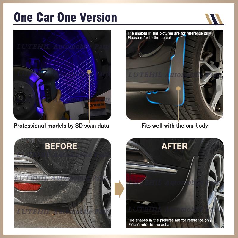 LUTEHIL Mudflaps For Skoda Kodiaq GT -   Splash Guards Mudguards Mud Flaps Fender Car Accessories