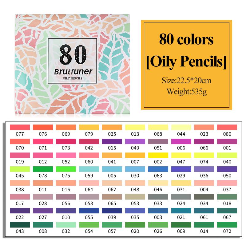 

Профессиональный набор масляных карандашей, деревянный мягкий акварельный карандаш для рисования, эскизов, 48/72/80/120/160/180 шт.