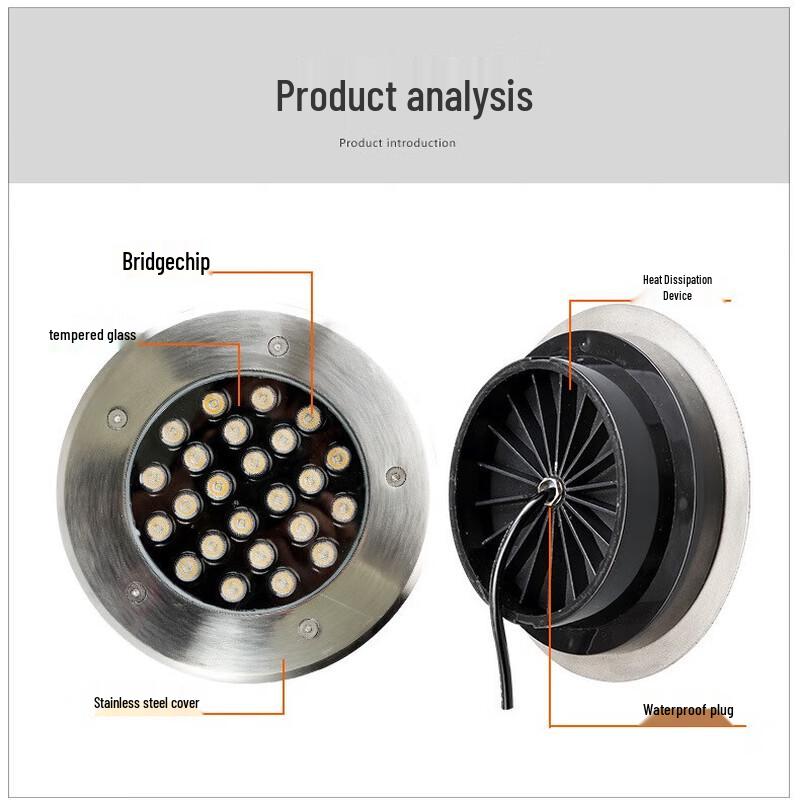 UOSU LED Waterproof Buried Ground Light