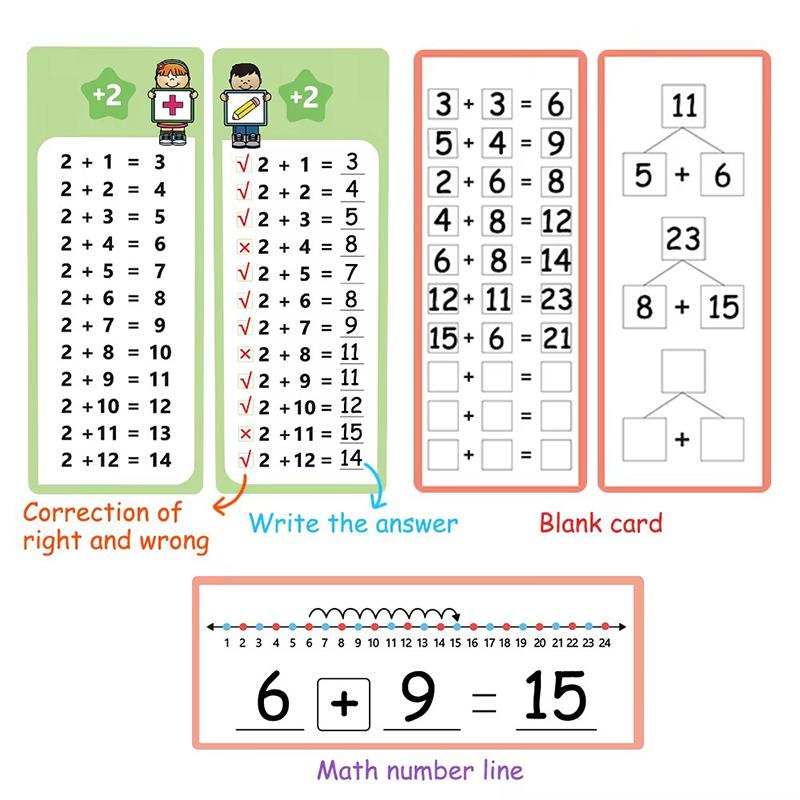 Children Math Training Cards Kids Montessori Teaching Aid Math Practice Portable Erasable Card Book 0-12 Calculation TMZ