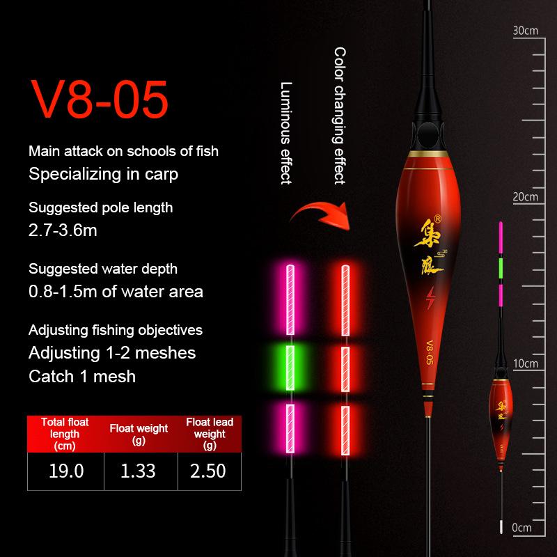 Kousací háček Změna barvy Ryby Unášení Den a Noc Mělká voda Ultra krátké světelné elektronické vysoce citlivé plováky