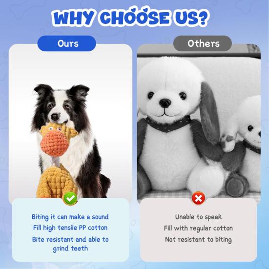 Indestructible Plush Dog Toy for Aggressive Chewers Squeaky Chew Toy Dogs Teething Support Interactive Pet Toy for All Dog Breeds