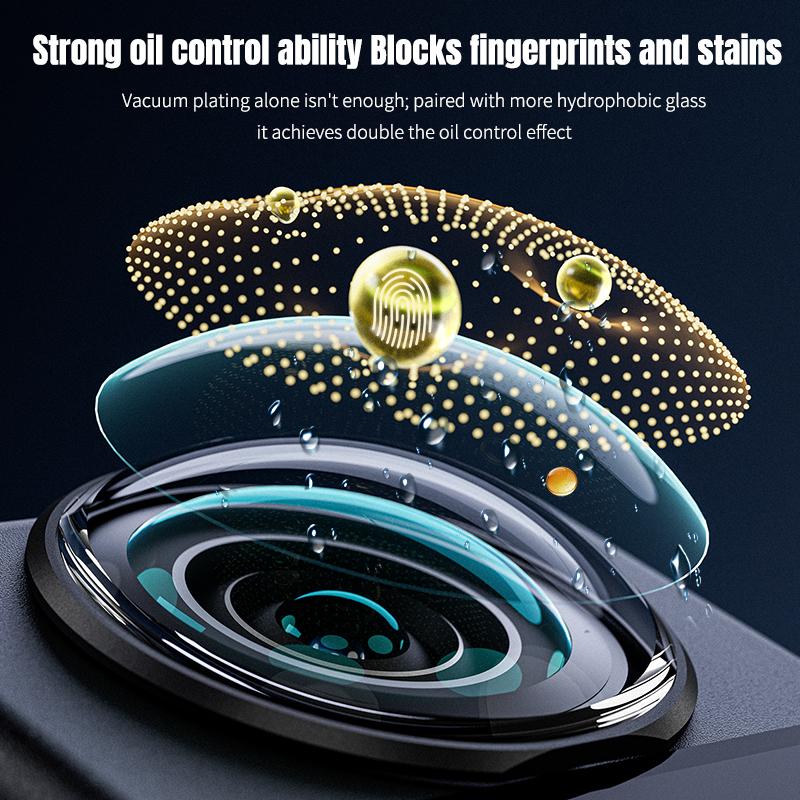 Lens Guards for DJI Osmo 360 Panoramic Camera Protector Cover Anti-Scratch Lens Protector Camera Accessories