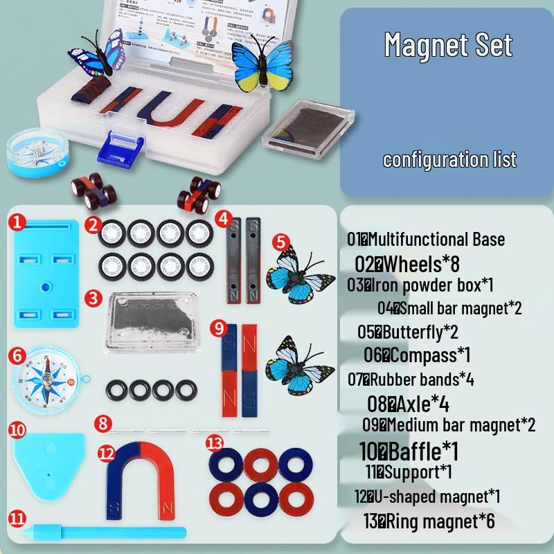 

Набор магнитов для уголка науки для старшей группы детского сада для экспериментов Standard
