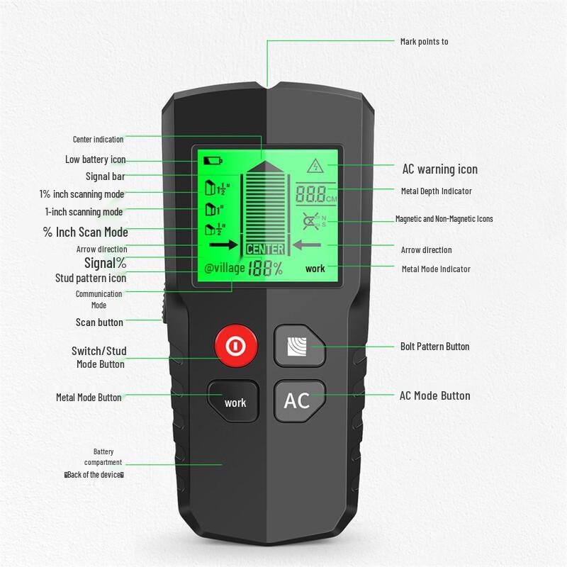 Brangdy HW-QB5 5-in-1 Wall Stud Detector