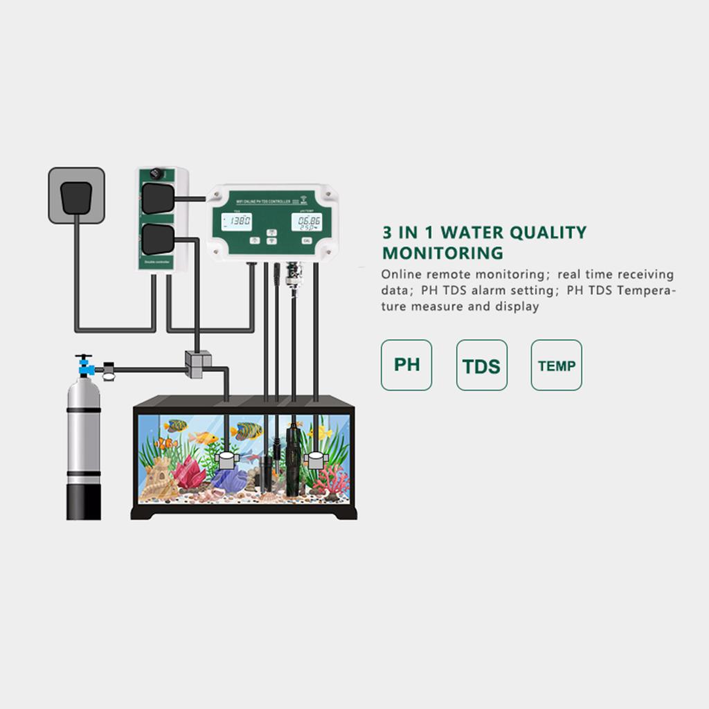 WiFi Online PH   Controller Professional 3 In 1 PHCelsius CelsiusTEMP Water Quality Detector PH Controller Water Quality Tester for Aquarium Hydro