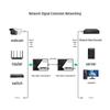 MT-viki SC Single-Mode Fiber Optic Transceiver Pair