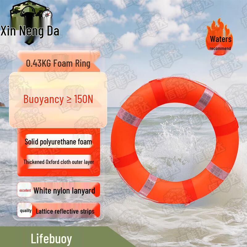 Emergency Rescue and Safety Gear