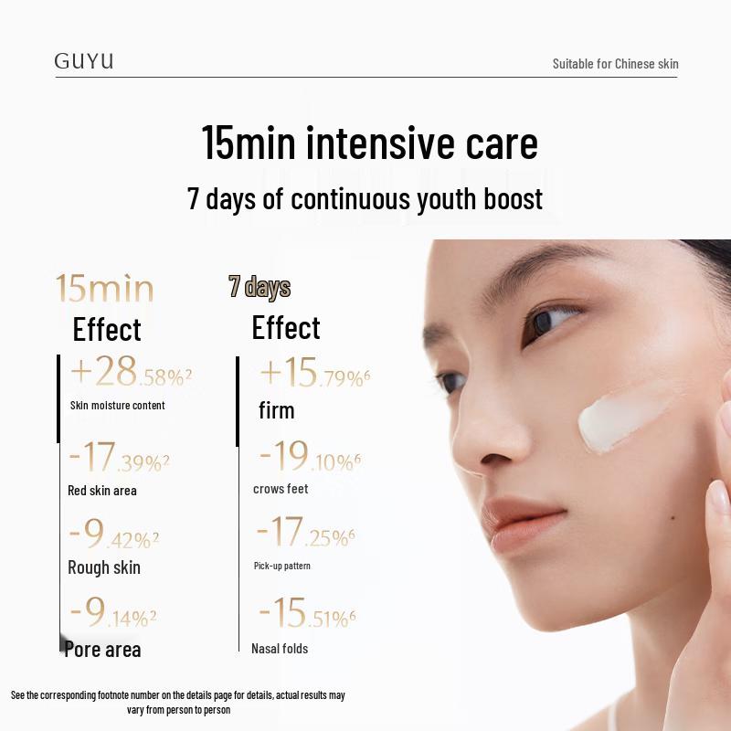 Maschera da stendere Guyu Exosome Anti-Aging