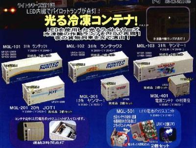 Collezionismo e modellismo – Kit per modellismo