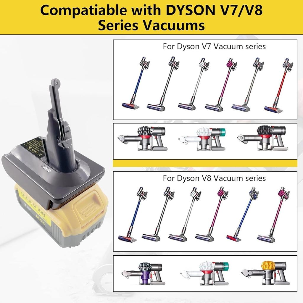 EID Battery Adapter for Dyson V7 & V8 Vacuum Cleaner for Dewalt 18V 20V Battery, Convert to V7 V8 Animal, Motorhead Pro, Trigger, Car+Boat