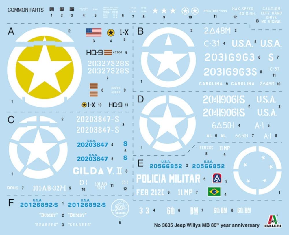 PLATZ Italeri US Army Ton 4x4 Truck 80th Anniversary Paint Stencil Sheet Included Plastic Model IT3635SP 1/24 1/4