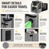 Expandable Pet Backpack Carrier Breathable Mesh Cat Dog Travel Bag Lightweight Expand Side Space Portable Outdoor Pet Knapsack