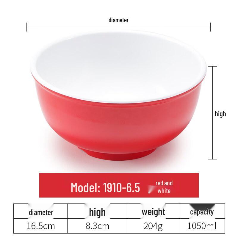 

Yipan Melamine Resin Deep Soup Bowl - 5 Pack