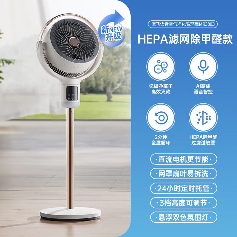 Morphy Richards Smart Voice Air Circulator Fan