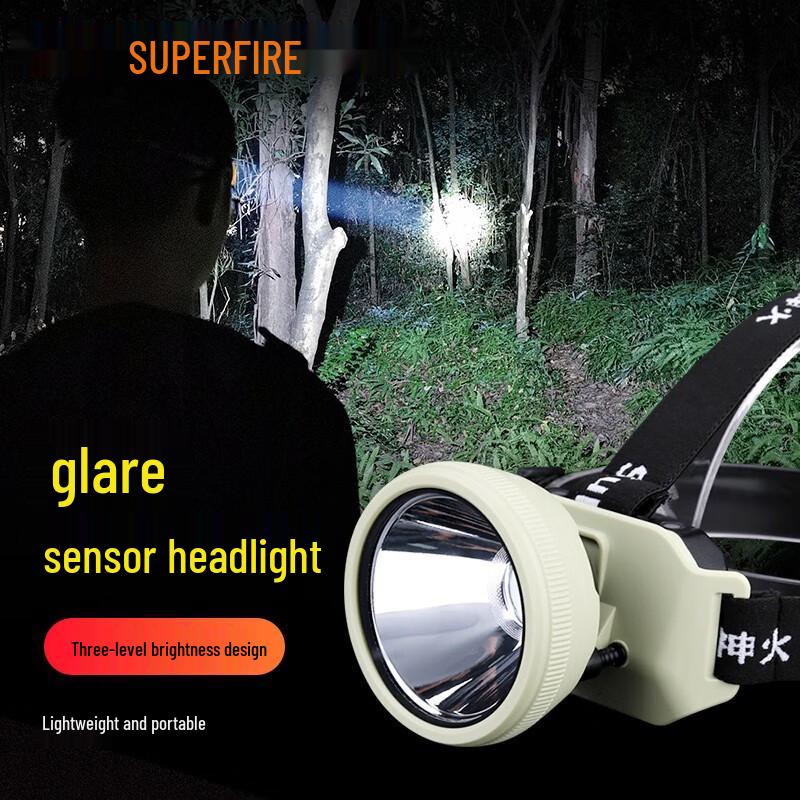 

SupFire HL12 Rechargeable LED Headlamp