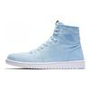 Jordan 1 Retro High Decon Ice Blue 867338-425