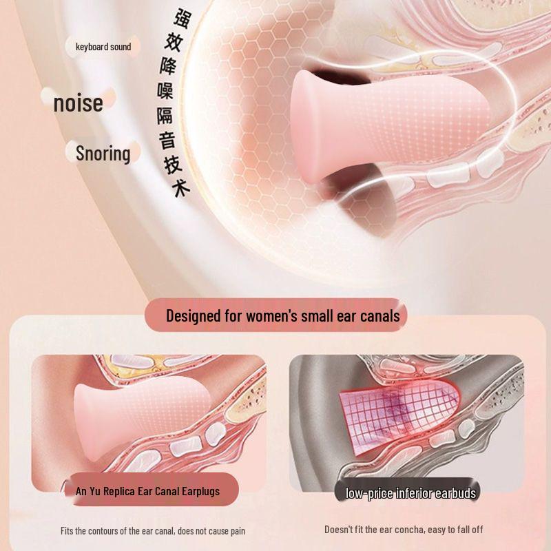 Noise-Reducing Sleep Earplugs for Students – Soft Sponge for Small Ear Canals