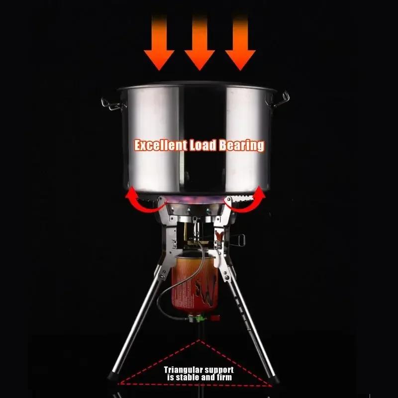 BRS-69/BRS-69A Outdoor-Gaskocher 4360W Campingkocher Propankocher Brennerständer Gas Höhenverstellbar Faltbarer Picknick-Gaskocher