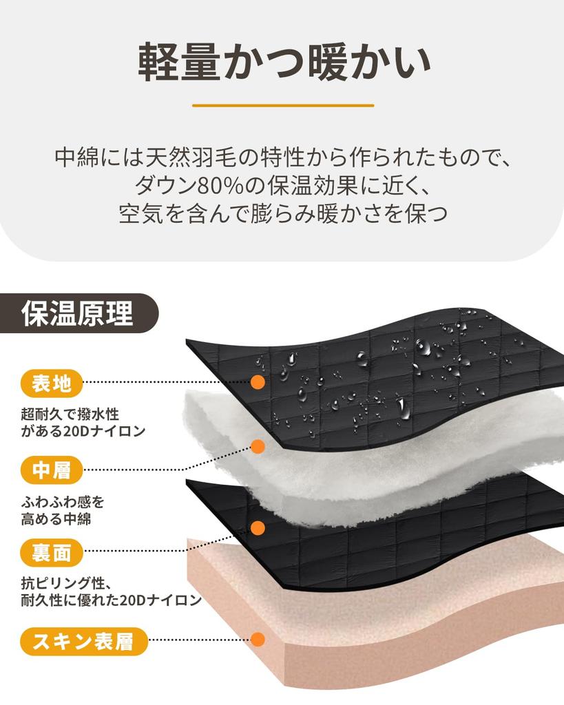 KingCamp Camping Blanket, Multi Blanket, 200 x 144cm, Large, Cold Protection, Ultra Lightweight, Outdoor Blanket, Comforter, For Airplanes, Travel,