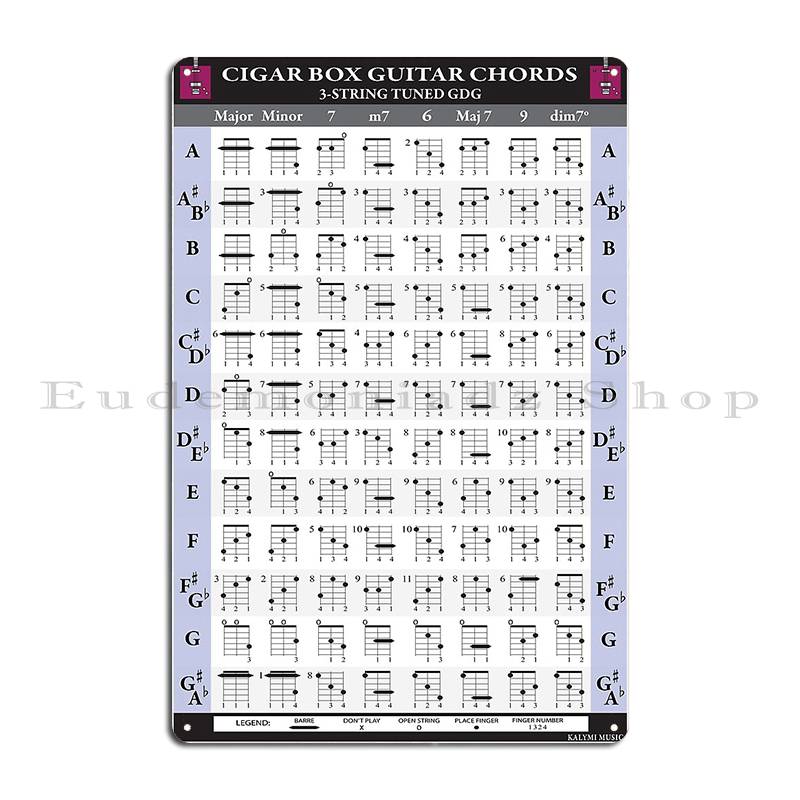 3 String Cigar Box Guitar Chords Metal Plaque Poster Bar Personalized Living Room Wall Cave Garage Tin Sign Poster