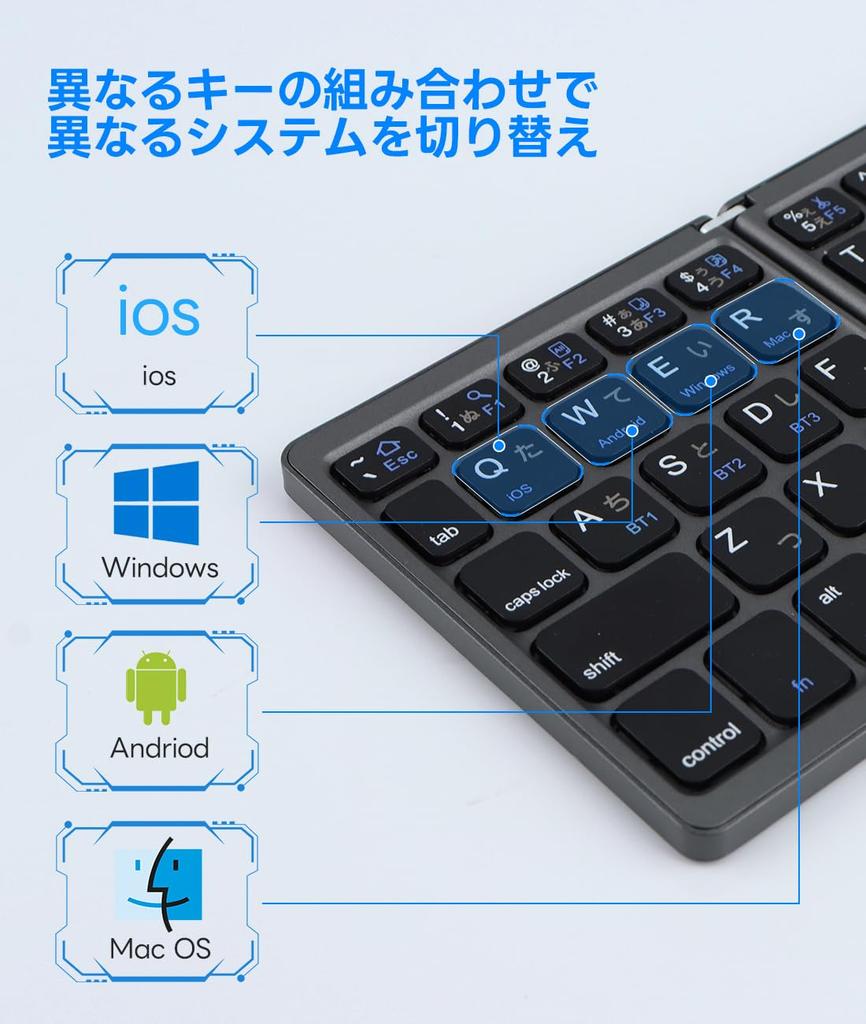 [4-Channel] Bluetooth Wireless Folding Keyboard, 3mm Thin  Built-in Touchpad, Hiragana Engraving, Type-C Charging  Simultaneous Connection for iOS,