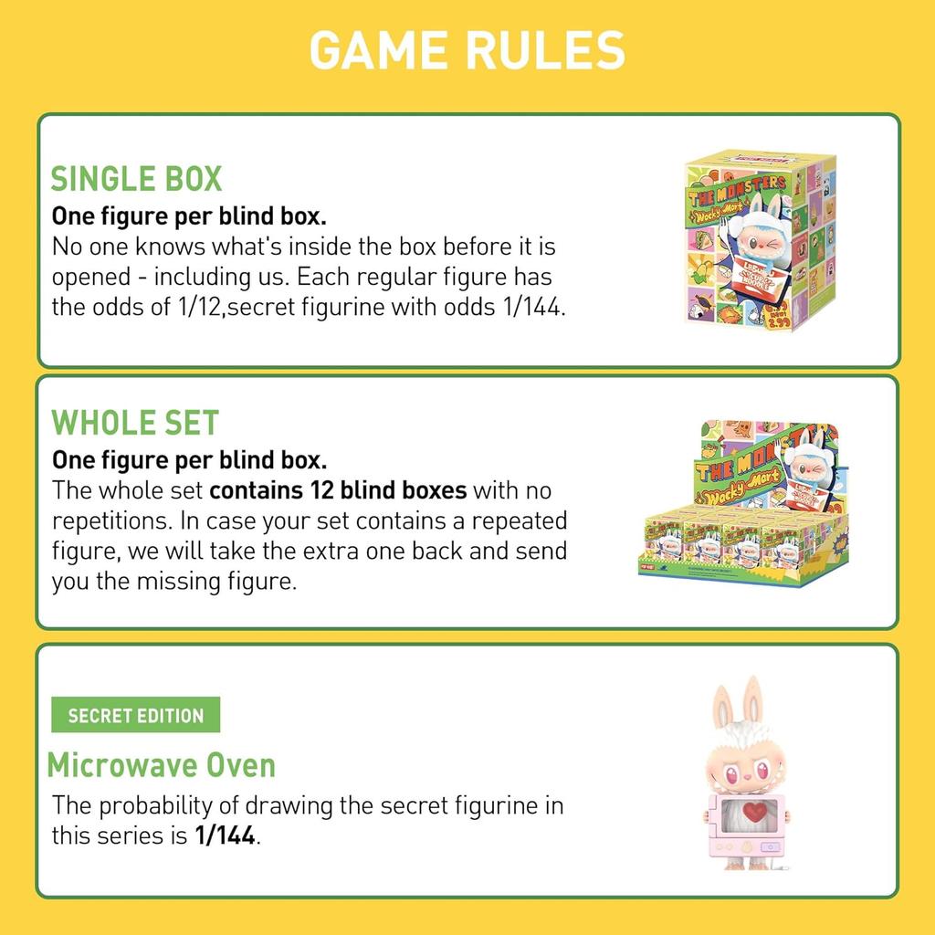 POP MART The Monsters Wacky Mart Series Blind Box Figures,Holiday Birthday Gifts for Girls and Boys, Single Box
