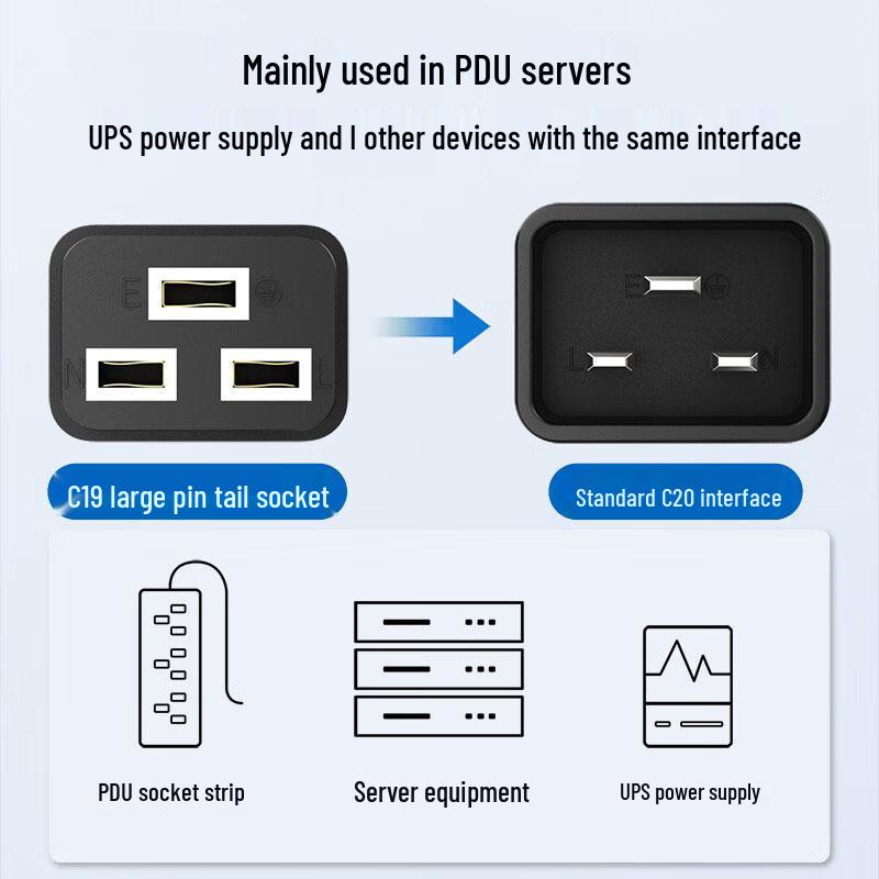 High-Power European Standard Server AC Power Cord, Pure Copper Core, C19 IEC 320 Connector