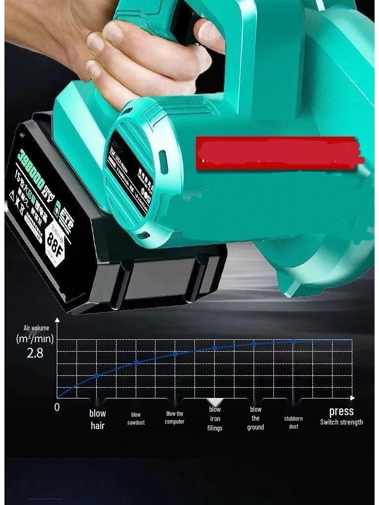 Rechargeable High-Power Lithium Battery Hair and Dust Blower for Home and Car Use