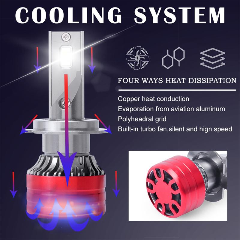 2Pcs H7 Led Bulb 6000K Cool White Led Fog Light Bulbs With Cooling Fan Led Fog Lights Plug And Play Ip67 Waterproof