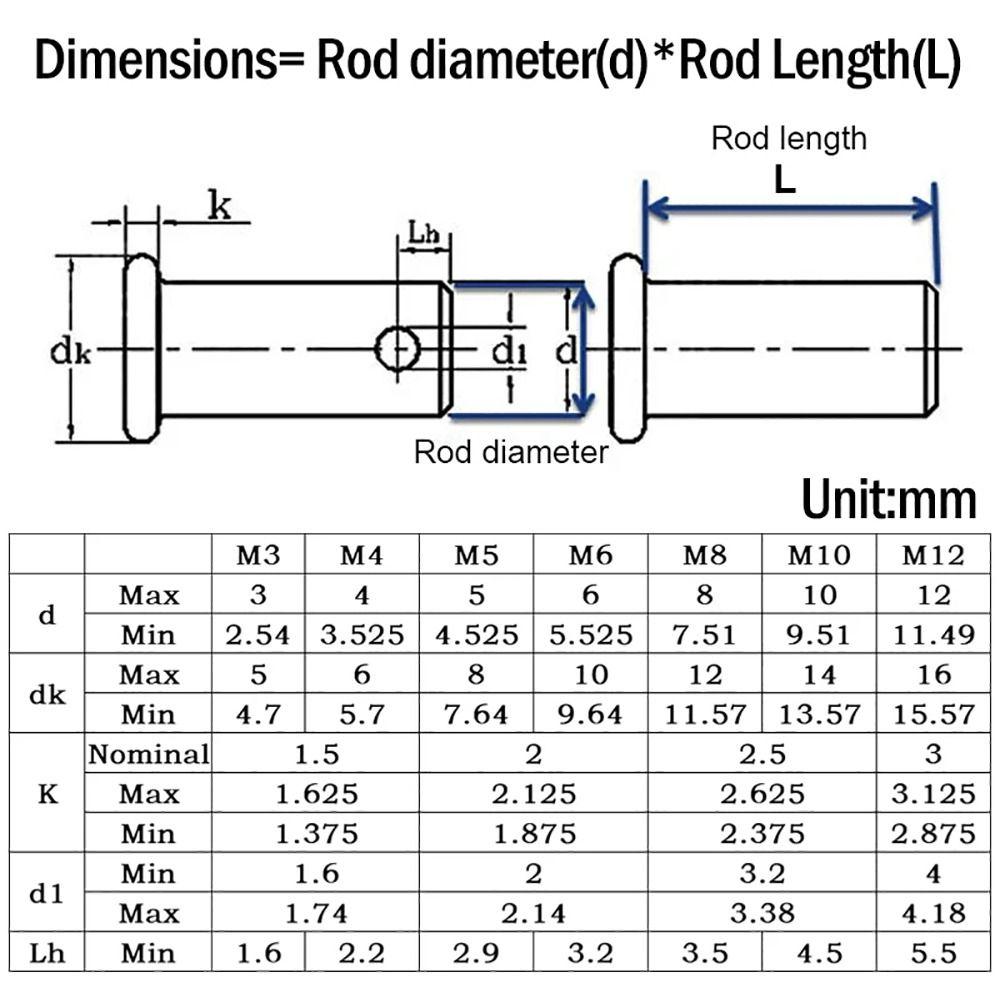 1Set M3 Positioning Pin Cylindrical Plug Pin Set New Pin Shaft Cotter