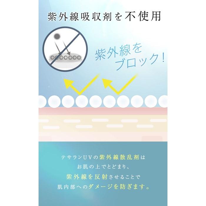 TESARAN UV Daily Protect Medicinal Non-Chemical Sunscreen Tone-Up Base 60g X 1
