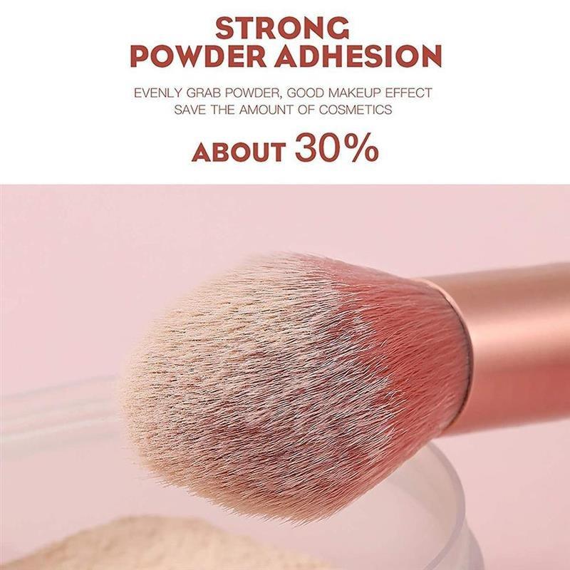8Pcs Mini Portable Travel Soft Makeup Brushes Set Eye Shadow Foundation Powder Lip Concealer Blush Brush for Daily Beauty