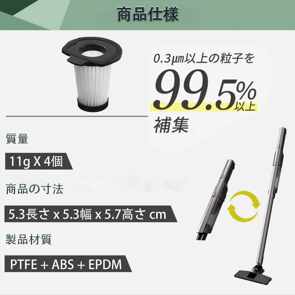 RUICH CFT55 Exhaust Filter for Iris Ohyama Stick Vacuum Cleaners (Compatible/Pack of 4) Compatible with SCD-160P, SCD-P1P, and HCD-A1M