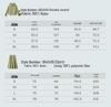 Inman Women's UPF Sun Protection Lightweight Shirt Jacket