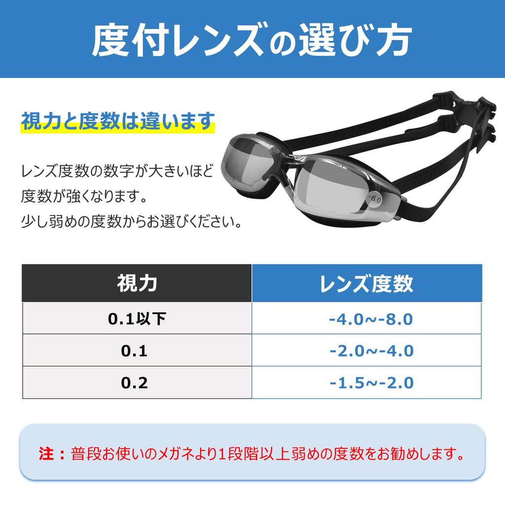 Hellnurse MEDIKEN Swimming Goggles for Adults UV for and Competitive Includes One Size Fits Most (-6.0, Black) Protection, Anti-Fog, Leak-Resistant,