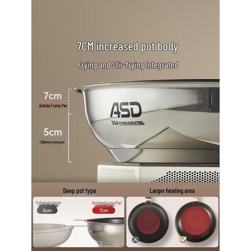 ASD Titanium Non-stick Frying Pan