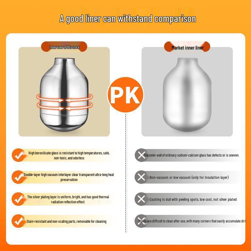 Large Capacity Insulated Water Bottle with Glass Liner - Great for Home or Dormitory Use, Warm Water Thermos
