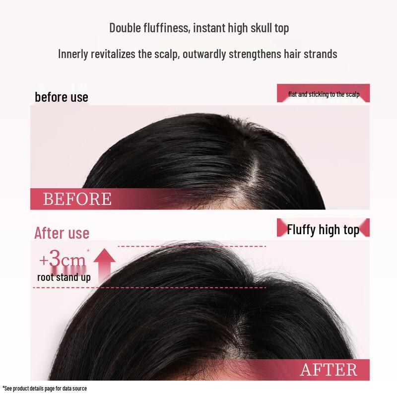 Half Acre Flower Field Volumizing & Oil Control Hair & Body Care Set