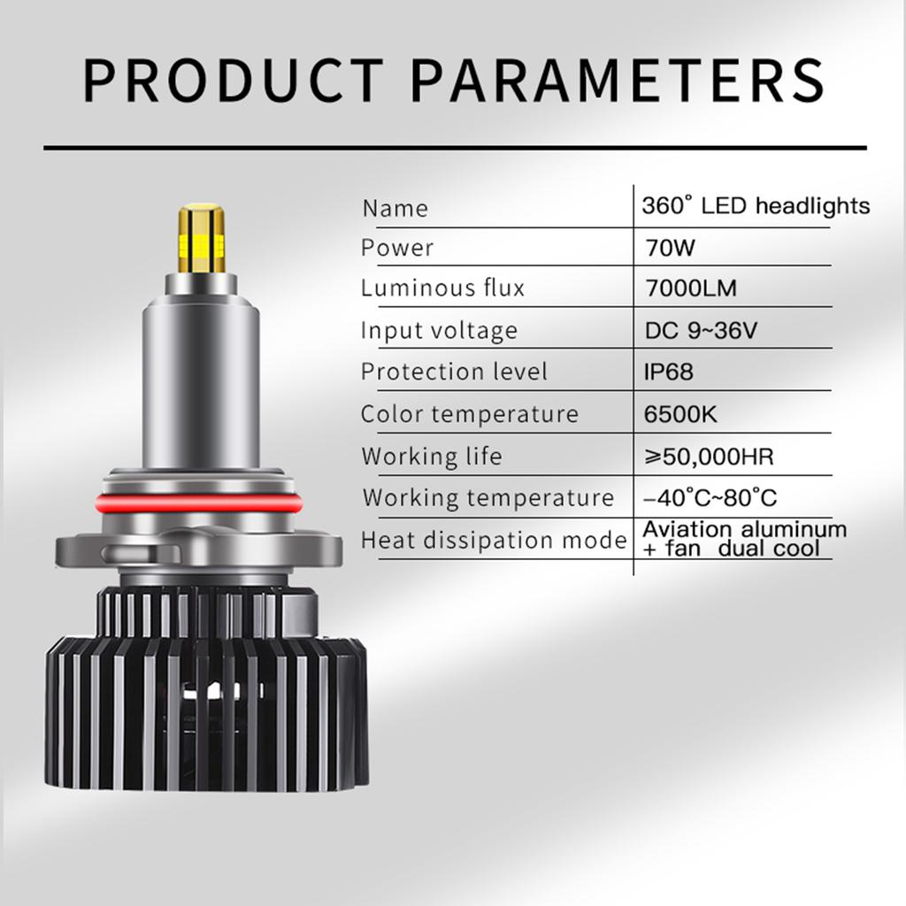 2pcs Car LED Front Fog Lamp Energy-saving Durability Fog Lamp for Car and Motorcycle Using