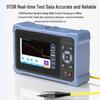 TIMON Fiber Optic Installation & Test Equipment