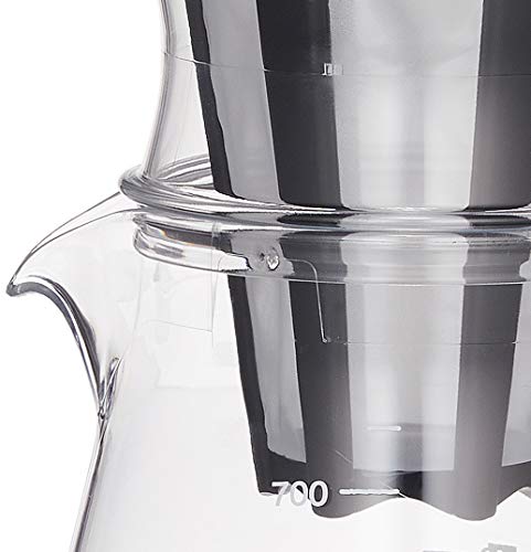 Akebono Sangyo Strong 750 Coffee Server with 2-Way Dripper Set for Black Drip and Cold Brew Coffee (TW-3760)